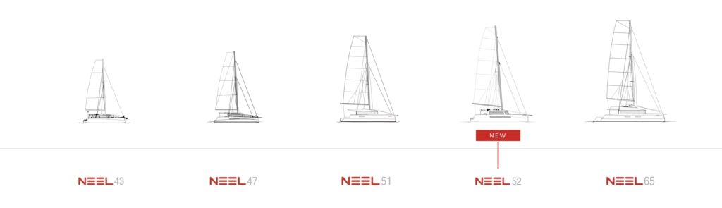 NEEL model range-NEEL Trimarans
