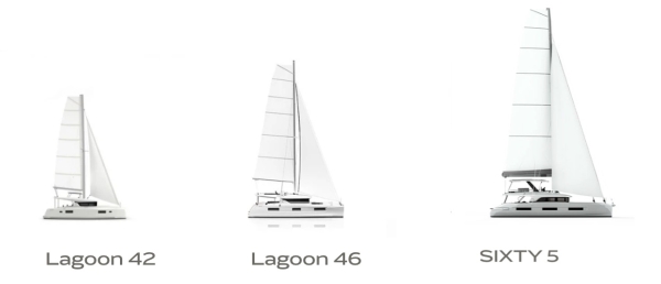 Lagoon en Salon Nautico Barcelona 2023